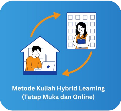 Hybrid